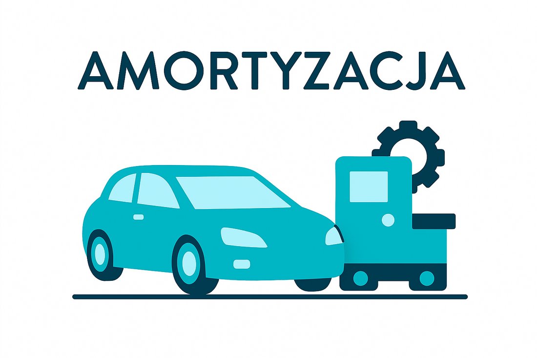 amortyzacja środków trwałych